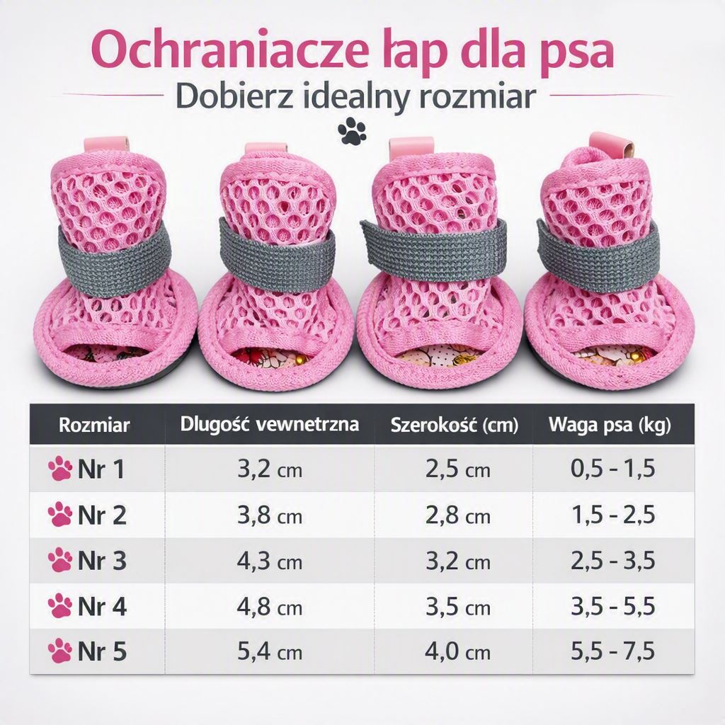 Ochraniacze na łapy dla psa